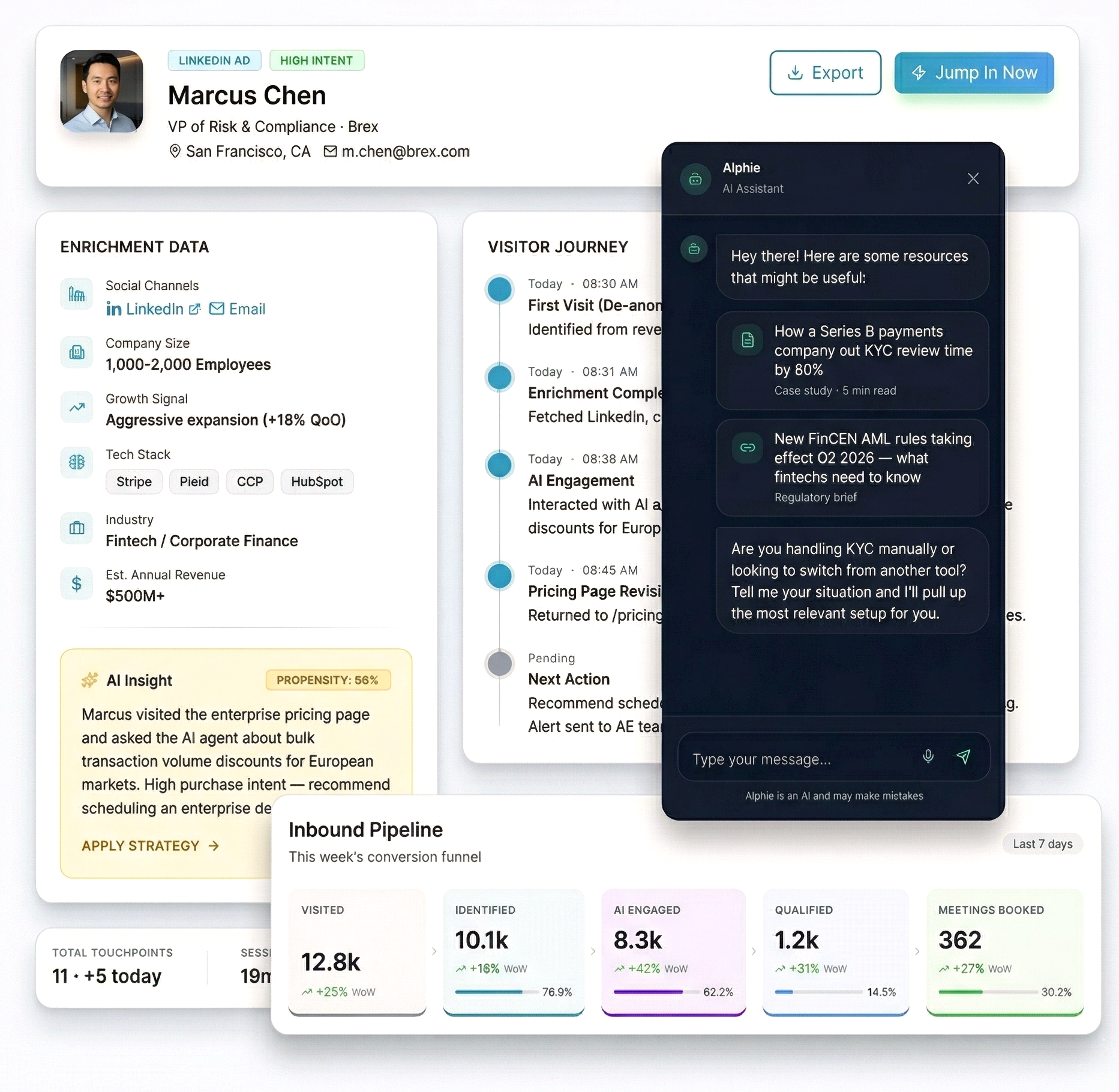 Alphie dashboard showing visitor identification, enrichment data, AI chat, and inbound pipeline